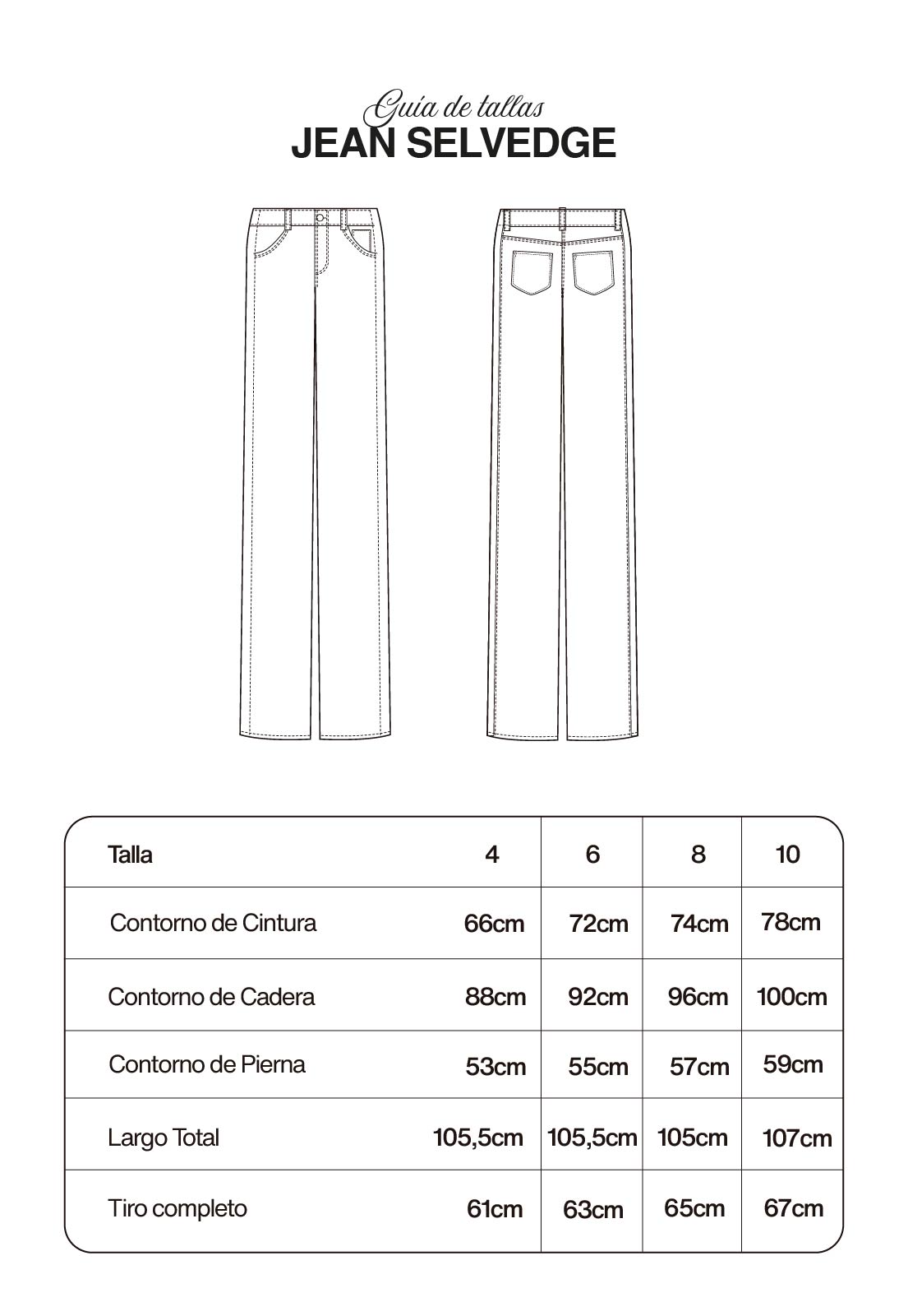 Jean Selvedge